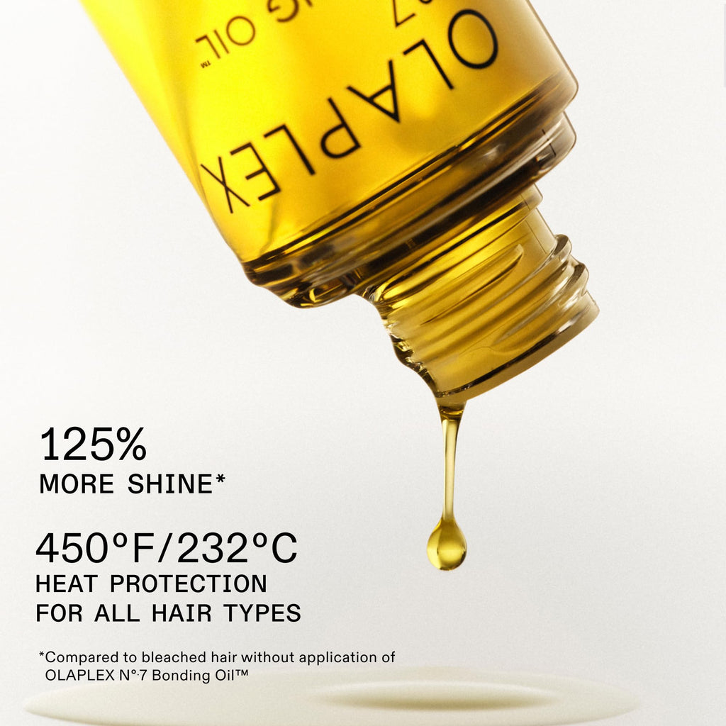 Olaplex N°.7 Bonding Oil: High Shine | Heat Protectant, Visibly Smooths & Softens Hair, Added Color Vibrancy, Up to 72 Hour Frizz Control | For Coily, Curly, Straight, and Wavy
